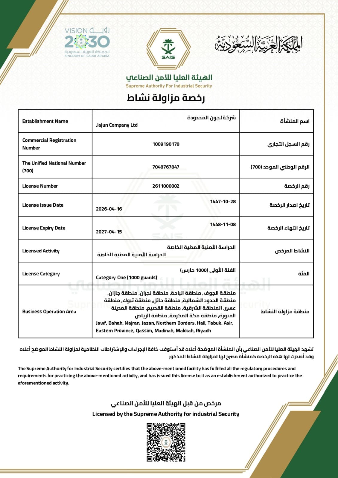 رخصة نشاط تجاري